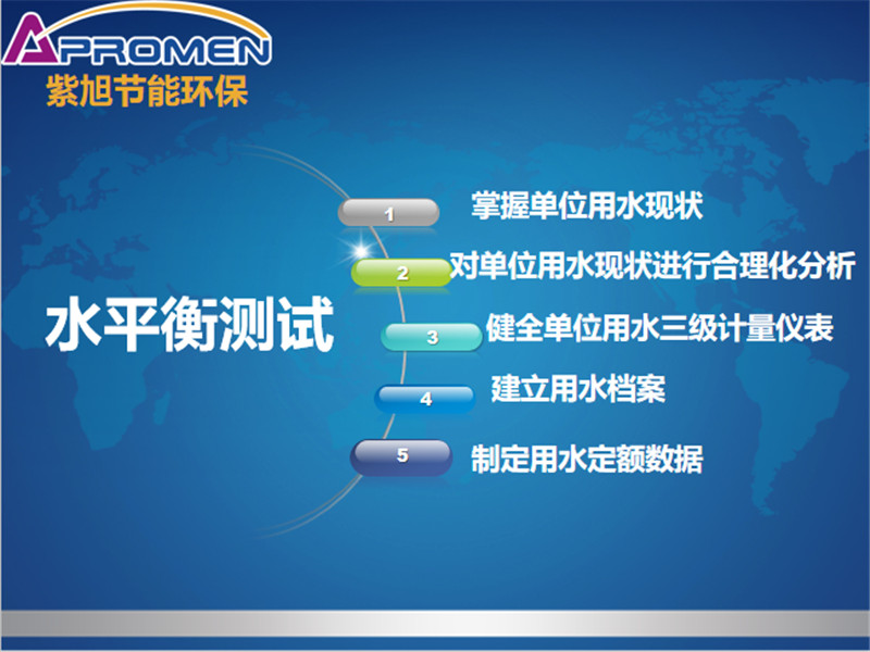 企业水平衡测试是什么？怎么做？
