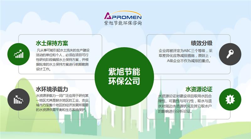 新版《建设项目环境影响报告表》与旧版有哪些变动