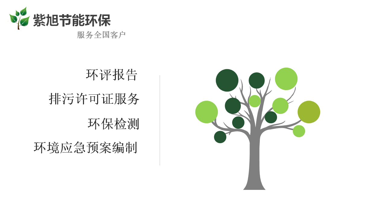 关于环评、验收、排污许可、应急预案有关规定
